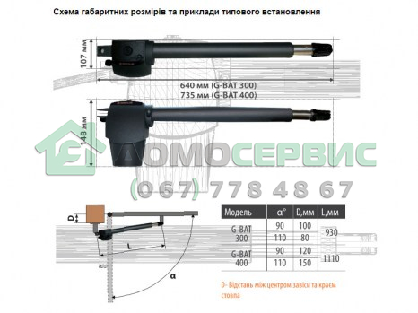 Автоматика для распашных ворот Genius GFlash Q (G-BAT 400)